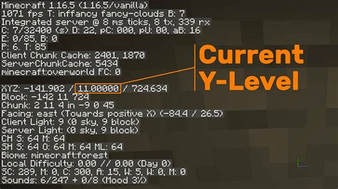 What Level Is Iron In Minecraft 118 What Box Game