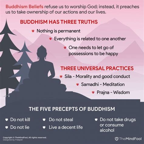 Buddhism Beliefs Everything That You Need To Know Themindfool