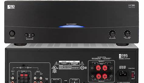 AMP300 350W 2-Channel Stereo Amplifier | Outdoor Speaker Depot