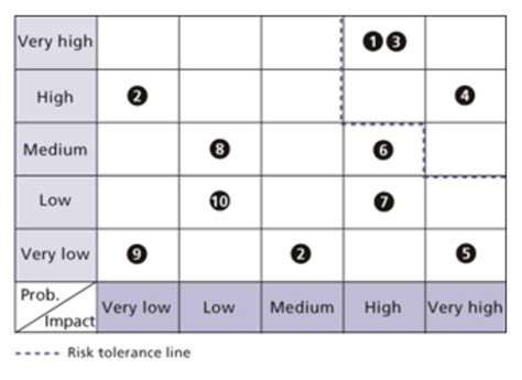 ソース画像を表示