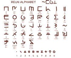 This is a baldur's gate ii/throne of bhaal ai script for player characters that can be used with any class. Glagoljica. Glagolitic alphabet. | HRVATSKA Croatia ...