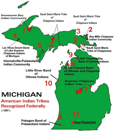 Unveiling The Chippewa Indian Tribes Of Michigan A Journey Of