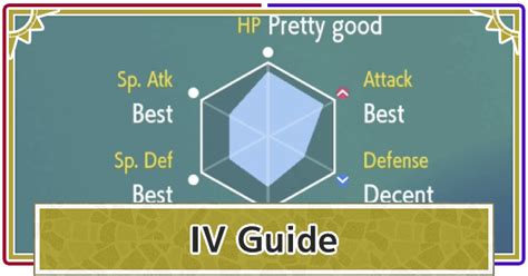 Pokemon Scarlet And Violet How To Get Best Iv Individual Value