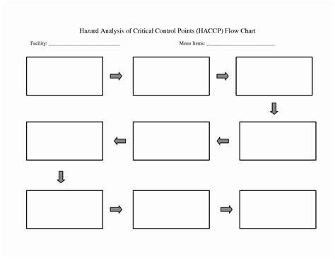 Blank Flowchart Templates For Word Iopshot