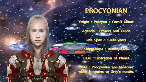 The Star Races Procyonian Youtube
