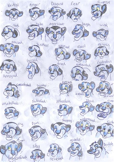 Furry Facial Expressions By Panimated On Deviantart