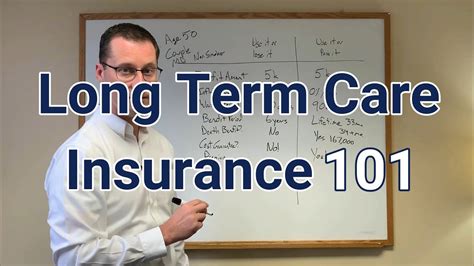 (lga) (known in ca and ny as usaa health and life insurance agency), which acts as an agent for select insurance companies to provide products to usaa members. Long Term Care Insurance 101 - Cost, Benefits, Features - YouTube