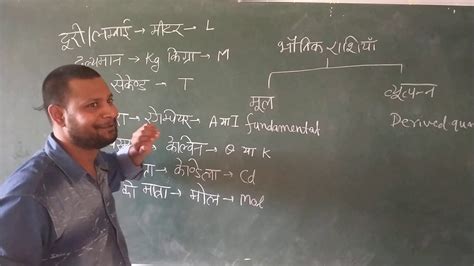 \(\vec i = \mathop \smallint \limits_{{t_1}}^{{t_2}} \vec f \cdot dt\) Dimensions and dimensional formulas - YouTube