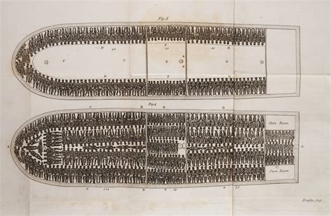 Historical Context Facts About The Slave Trade And Slavery Gilder Lehrman Institute Of