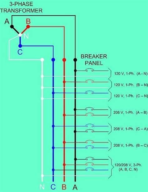 Check spelling or type a new query. Consider The Juncion Of Three Wires As Shown In The Diagram Figure 1 - Wiring Diagram Source