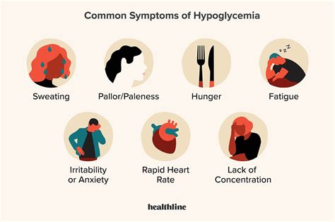 Hypoglycemia Low Blood Sugar Symptoms Causes And More