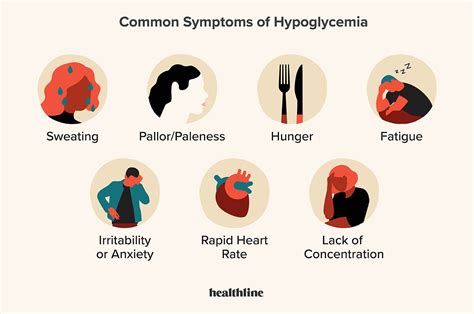 How To Get Rid Of Hypoglycemia Gameclass18