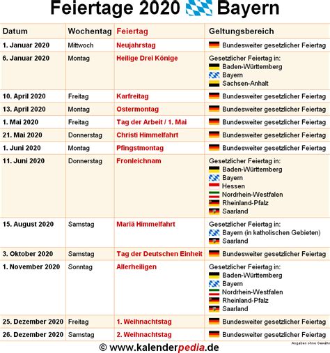 Übersicht der gesetzlichen feiertage in bayern. Bayern Feiertage Dezember / Gesetzliche Feiertage Bayern 2020 Druckbarer 2021 Kalender - Am ...