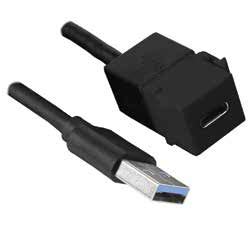 TECHNOLOGY SHOWCASE: Cable and Connectors