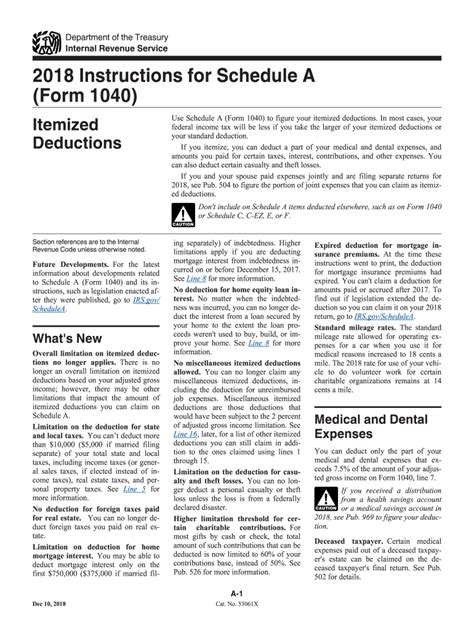 IRS Instructions 1040 Schedule A 2018  Fill out Tax Template Online