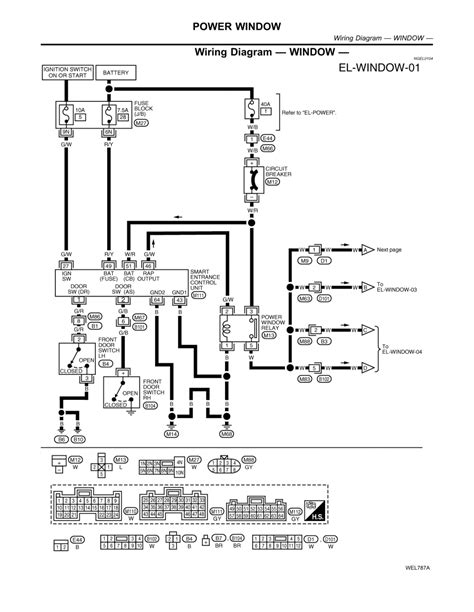 Ignition system wiring diagram 1998 2000 2 4l nissan frontier. 1998 Nissan Frontier Wiring Diagram - 1998 Nissan Frontier Wiring Diagram - Wiring Diagram ...