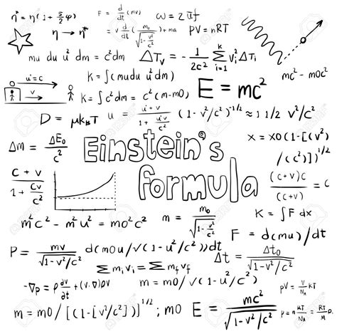 Physics Laws Physics And Mathematics Modern Physics Albert Einstein