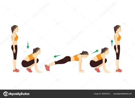 Exercise Guide Woman Doing Squat Thrust Exercise Guide Illustration