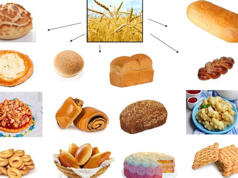Презентація Дітям про хліб