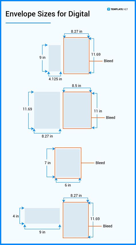 Envelope Size Chart Complete Guide To Envelope Sizes For Off