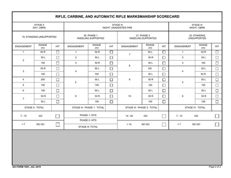 Da Form 7801 Fill Out Sign Online And Download Fillable Pdf