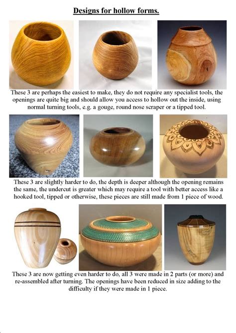 Hollow Form Competition On The 30th May Highland Woodturners Club