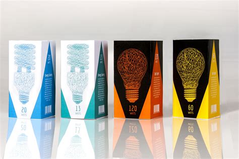 Luminous Light Bulb Packagaing Design Design Identity Light In 2021