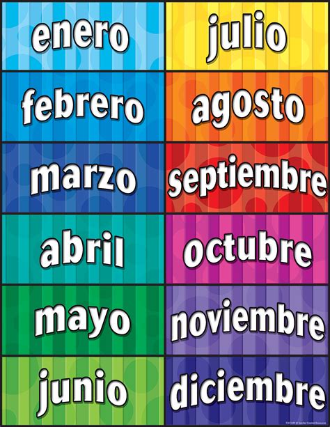 Months Of The Year Spanish Chart Tcr7693 Teacher