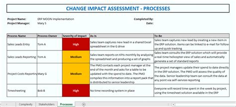 Change Impact Assessment Process With Template Project Management