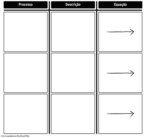 Modelo De Processo Storyboard Par Pt Examples