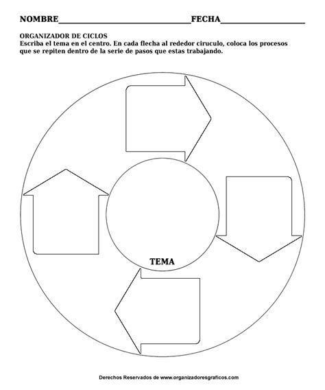 Plantillas De Organizadores Visuales Para Word Plancusio