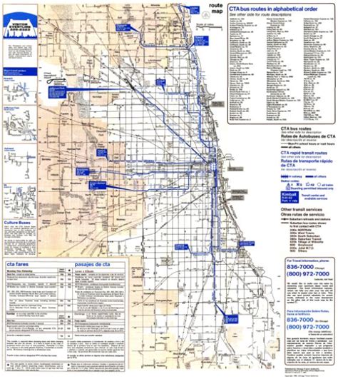 A Look Back At Chicagos Rail Maps The Chicagoist