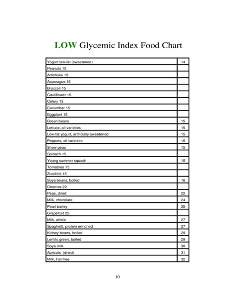 Printable Glycemic Index Chart Image Search Glycemic Index Glycemic