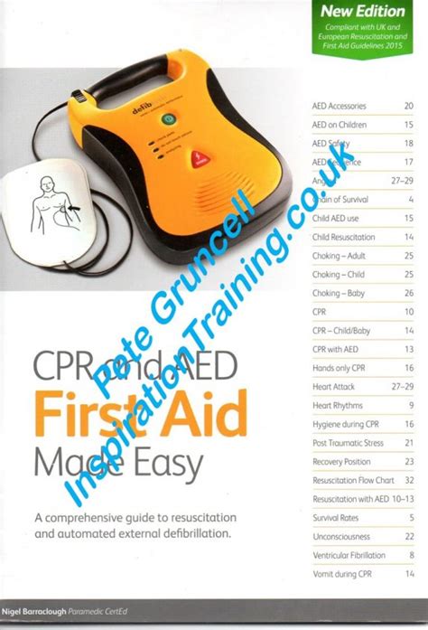 Cpr And Aed Course Inspiration Training