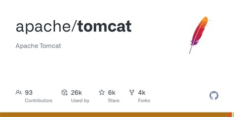 Tomcat Server Xml At Main Apache Tomcat Github