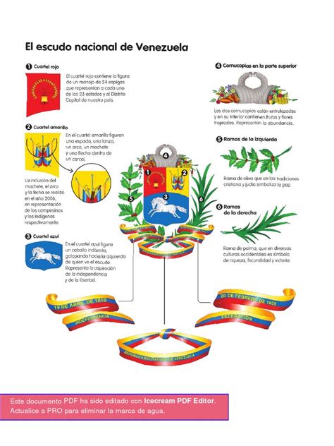 significado del escudo de venezuela pdf