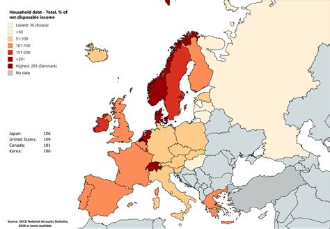 The 30 member countries are australia, austria, belgium, canada. Household debt in OECD countries : europe