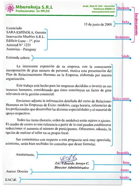 ¿cÓmo Escribir Una Carta Formal Bienvenidos