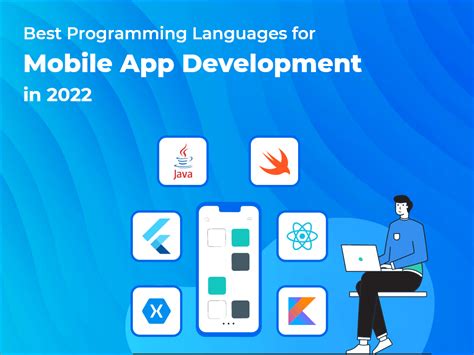 Top 7 Best Programming Languages For App Development In 2024