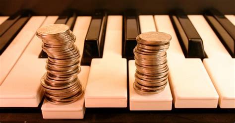 Music Royalties Explained World Tech Mag