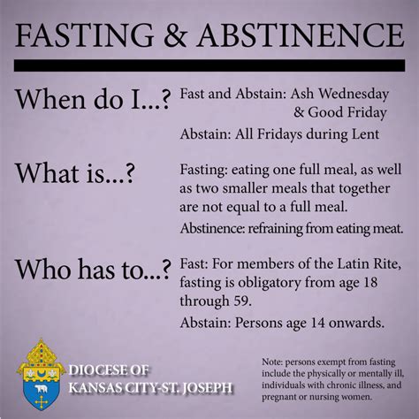 Lenten Fast And Abstinence Diocese Of Kansas City St Joseph