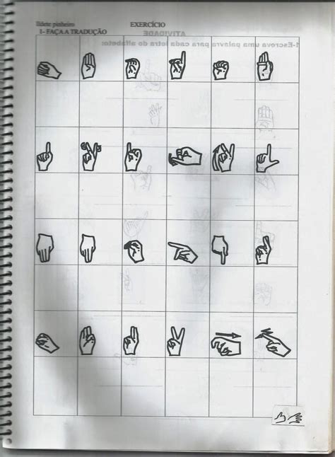 A Notebook With Hand Gestures Drawn On It