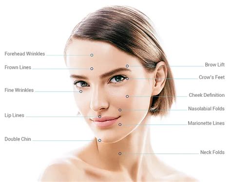 Ultraformer Non Surgical Face And Neck Lift Cosmetic Elegance