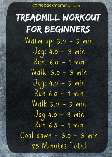 Treadmill Workout For Beginners This Post Includes Great Tips For