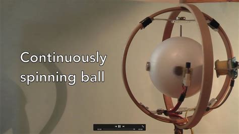 Continuously Spinning Ball Youtube