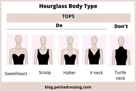 hourglass shape hourglass figure outfits hourglass dress body shape guide short neck body