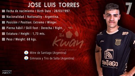 Jose Luis Torres 7 Extremo Winger 2022 Youtube