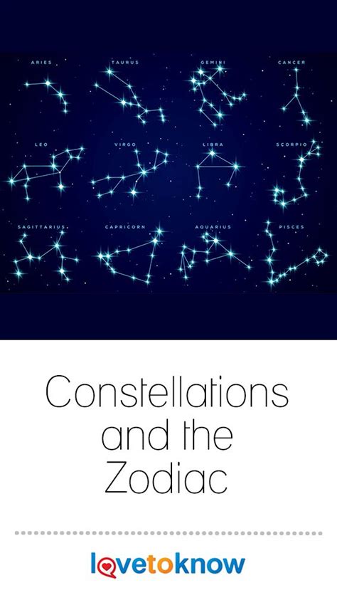 Constellations And The Zodiac Lovetoknow Zodiac Compatibility Chart