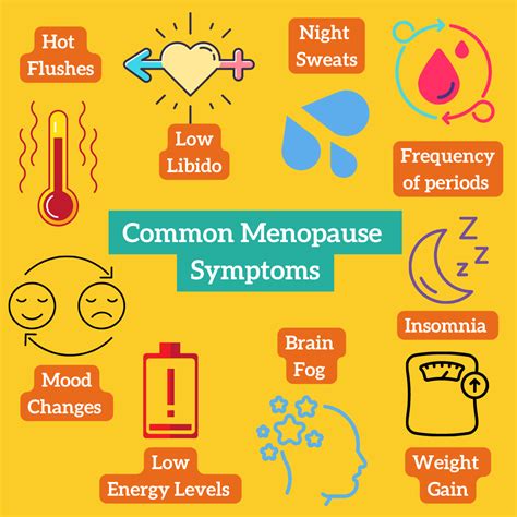48 Symptoms Of Menopause Hottea Mama