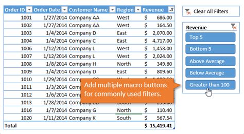 How To Create VBA Macro Buttons For Filters In Excel LaptrinhX